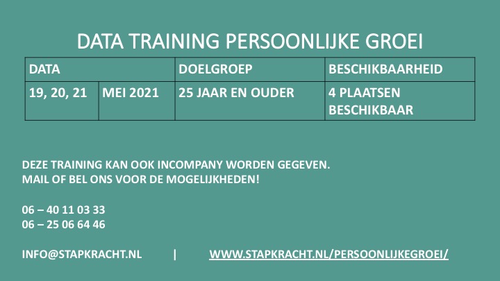 3. Mei 2021